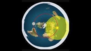 Как работает солнце на плоской земле.Солнечные затмения,смена времен года,горизонт.