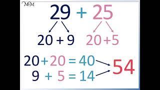 Addition by Partitioning