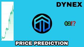 DYNEX COIN TO THE MOON‼️ DNX CRYPTO PRICE PREDICTION $2 IS REAL⁉️ DNX COIN WILL MAKE U MILLIONAIRES