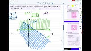 Graphing Linear Inequalities (Shade unwanted Region)Ex14.6 Unshaded regions No 1,2,3