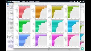 Topic modeling with R and tidy data principles