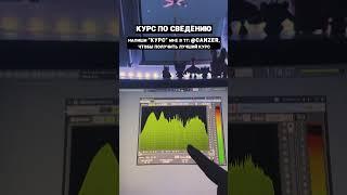 КАК СДЕЛАТЬ МАСТЕРИНГ ЗА 1 МИНУТУ В FL STUDIO?