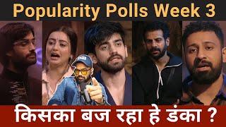 Bigg Boss 18 Popularity polls of week 3, किस सदस्य का बज रहा हैं डंका?