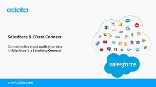 Work with Live MongoDB Atlas Data in Salesforce (via Salesforce Connect) | Connect Cloud