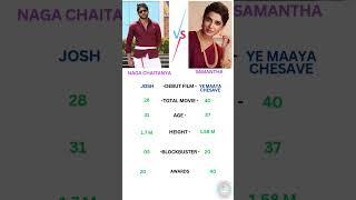 Naga Chaitanya VS  Samantha #shortsfeed #shorts #samantha #nagachaitanya