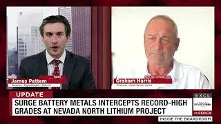 Inside the Boardroom: Surge Battery Metals Intercepts Record Grades at Nevada North Lithium Project