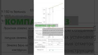 КОМПАС-3D v23: Автоматическое создание дополнительных отметок на профиле  #cad  #компас3d