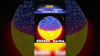 Earth vs Stephenson 2-18 vs Phoenix A*  size ️ #Space​ #Earth​ #Sun​