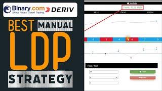 Last digit analyzer for | Binary.com | Deriv.com with Best manual Strategy