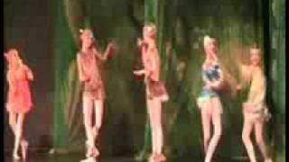 Children's Ballet of Kharkov, Ukraine