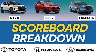 2025 RAV4 vs CR-V vs Forester – Full Scoreboard Breakdown!