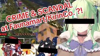 Faunamart/KirinCo. HoloLive English CRIME & SCANDAL: Elizabeth v. Nerissa