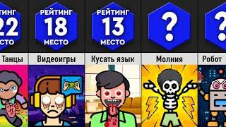 Необычные Способы Умереть