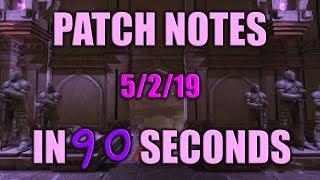 Neverwinter Patch Notes in 90 Seconds - 5/2/19 Maintenance