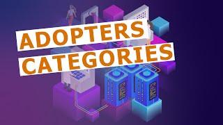 Adopters categories: innovators, early adopters, late adopters, and laggards