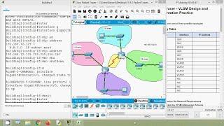 11.9.3 Packet Tracer - VLSM Design and Implementation Practice