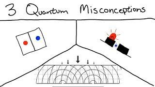 3 Common Misconceptions About Quantum Mechanics [ft. Higgsino Physics]