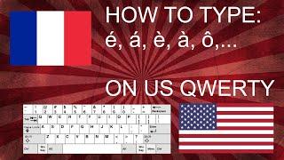 How to Write French Accents on US QWERTY Keyboard