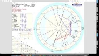 How To Read Your Birth Chart (BASICS)