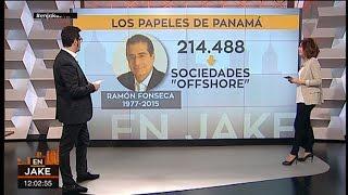 ¿Qué son los 'papeles de Panamá'?