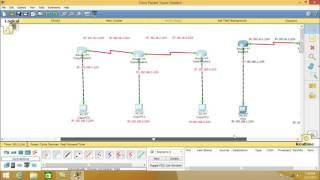 routing RIP, OSPF dan EIGRP