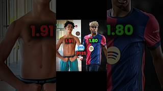 Ronaldo Jr X Yamal️️🩹 #shorts #viral #funny #trending