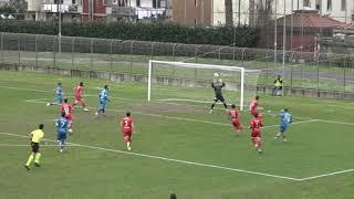 Prato -  Forli 0- 4 (Highlights)