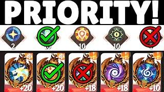 Artifact & Faction Talent PRIORITY Guide! AFK Journey