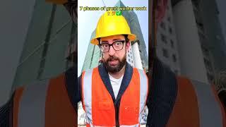 part2 #7 ways to recognize great work  #amazing #smart #great #worker #adamrose #shorts