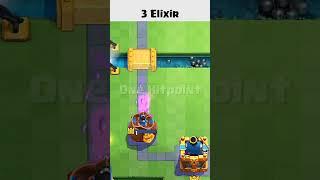 GOBLIN BARREL Defenses