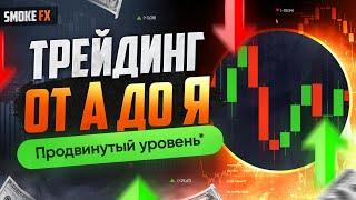 Обучение трейдингу ДЛЯ НОВИЧКОВ! Разбор графика от А до Я! Трейдинг обучение для НОВИЧКОВ!