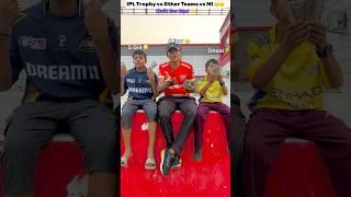 Ambani Money Power vs other Teams Trophy  #shorts #cricket #viral #trending #virat ￼