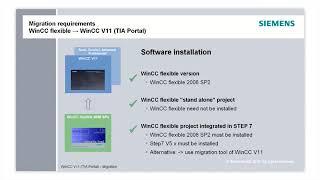 Migration WinCC flexible to TIA Portal