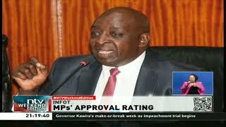 Ndindi Nyoro best performing MP in Kenya