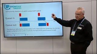 Using PTP & SMPTE 2059 A Practical Experience Perspective   Greg Shay, Telos Alliance