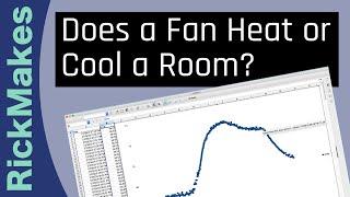 Does a Fan Heat or Cool a Room?