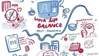 An explainer video/timelapse illustration - live graphic recording - USLaw Network - Katie Chappell