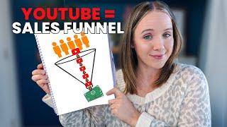 I Used THIS YouTube Content Calendar and Now Make Daily Sales
