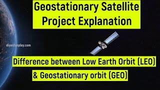 Geostationary satellite project explanation | Difference between low earth & geostationary orbit