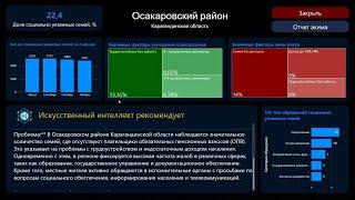 Цифровая карта семьи. Осакаровский район Карагандинской области