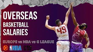 Overseas Basketball Salaries | Euroleague Salaries | NBA Salaries | G League Salary |  Euro Salaries