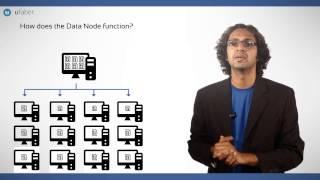 Hadoop Namenode - How does it funtion (with practical examples) - Hadoop