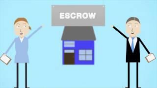 How Does Escrow Work?  What is escrow?