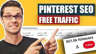 Pinterest Marketing in 2025 [5 Minute Strategy + FREE Tool]