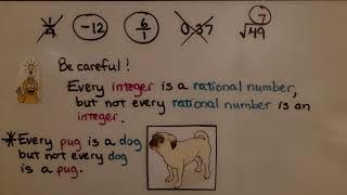 8th Grade Math 1.2b, Understanding Sets and Subsets of Real Numbers