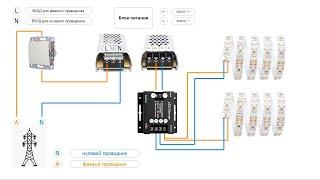 Подключение диммера (контроллера) для одноцветной светодиодной (LED) ленты