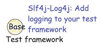 #23 Slf4j - Log4j : Adding logging to your test framework