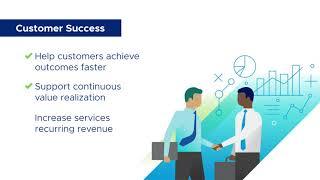 Partner-Led Customer Success Overview