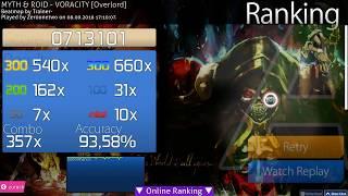 Voracity - Myth & Roid - Osu! Mania 4k Overlord (Replay)