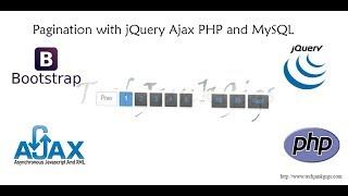 Pagination with jQuery Ajax PHP and MySQL